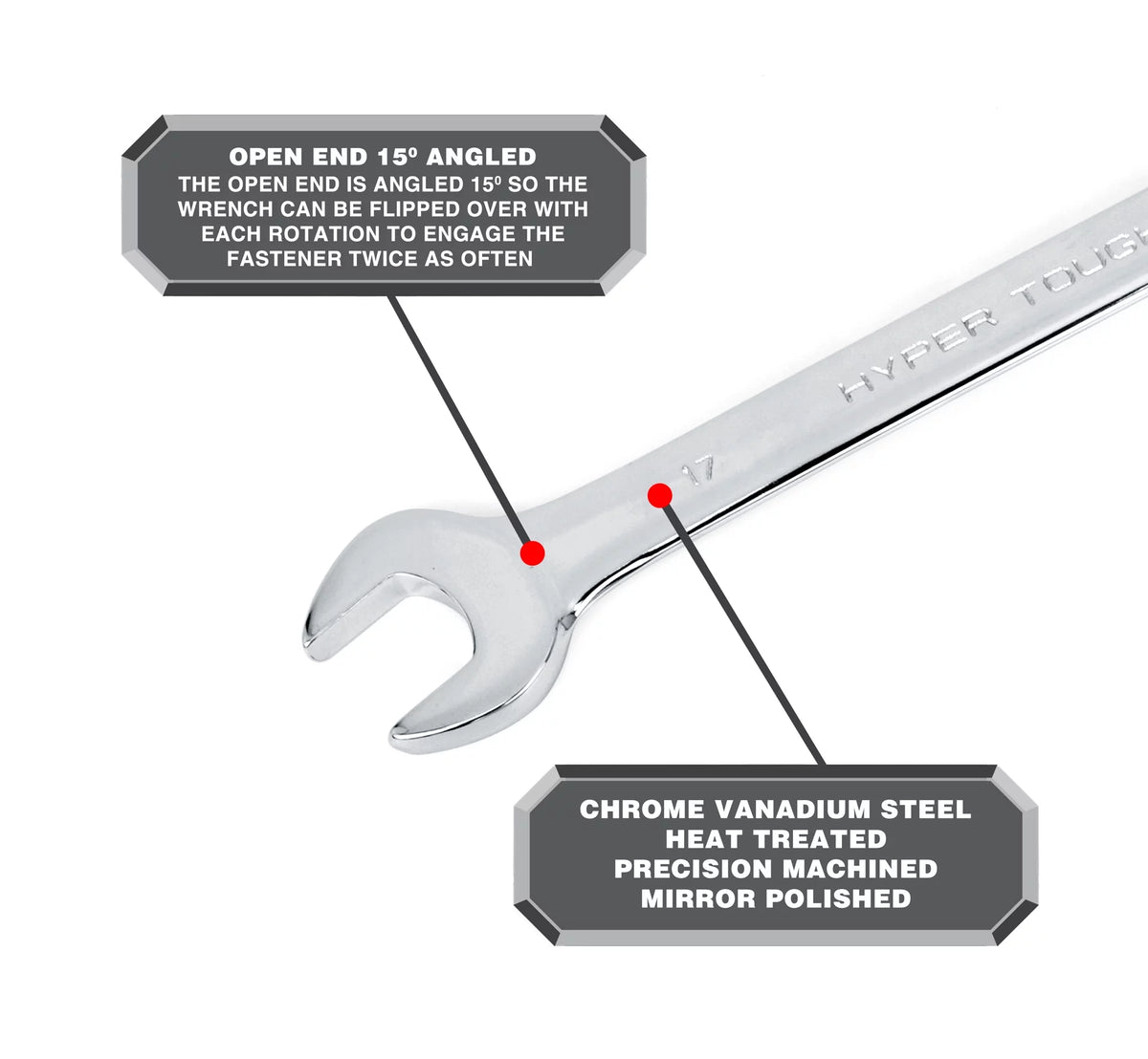 24 Pc Combination Wrench Set Q112