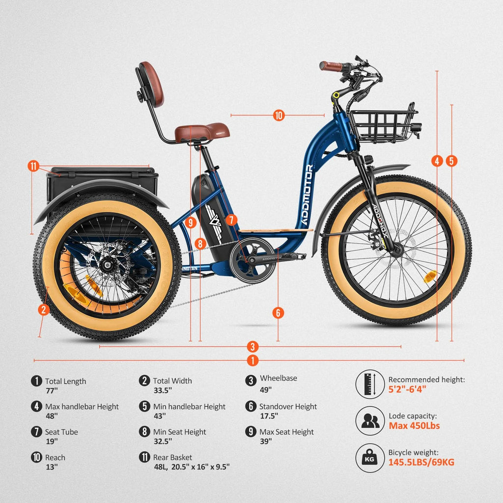 750W 85 MI Electric Tricycle 48V 20Ah Removable Battery Step-Thru Cyan K9646