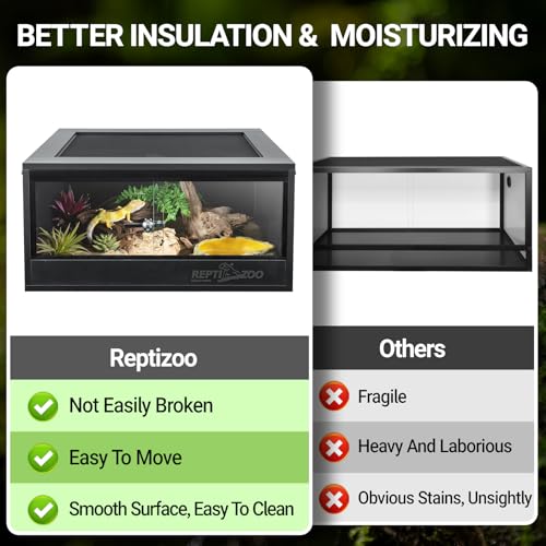 35 Gallon PVC Reptile Tank with Sliding Door F103