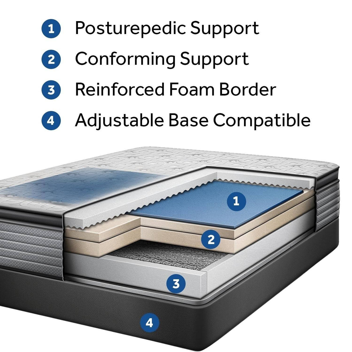 Plush Euro Top Mattress Set - Twin G409