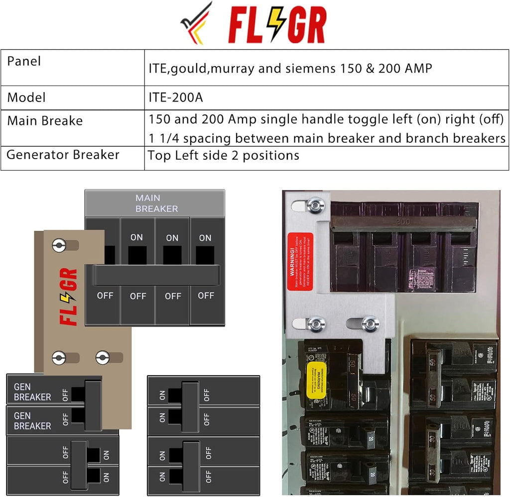 Interlock Kit for Electrical Panels G556