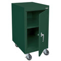 Forest Green Work Height Storage Cabinet M84883