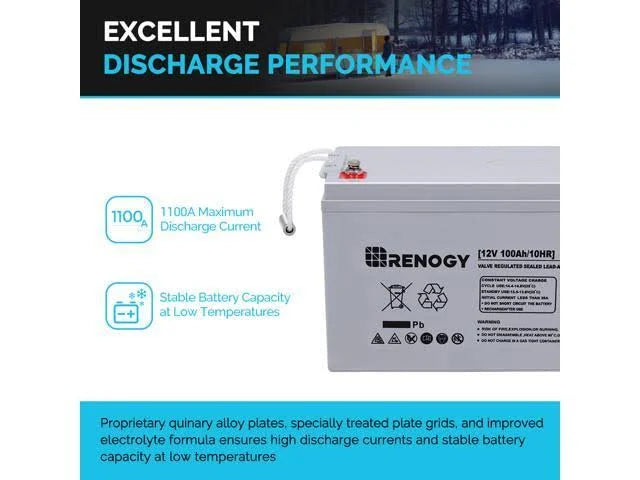 12V 100Ah Deep Cycle AGM Battery with Box L230