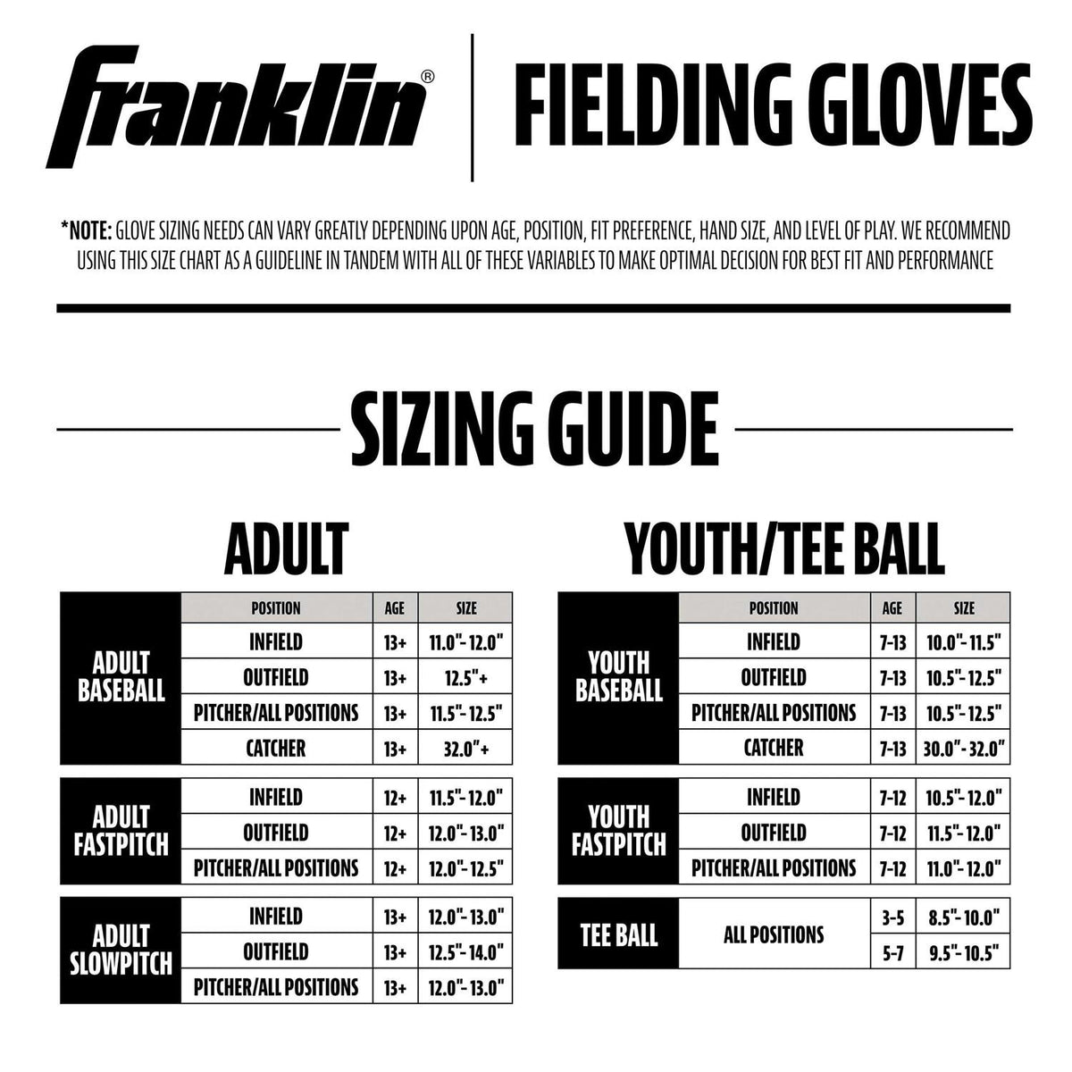 Fastpitch Softball Glove S488