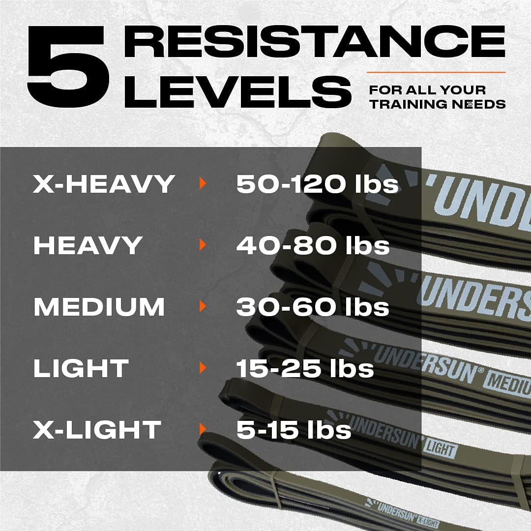5 Assistance Exercise Bands Set in Camo J5670