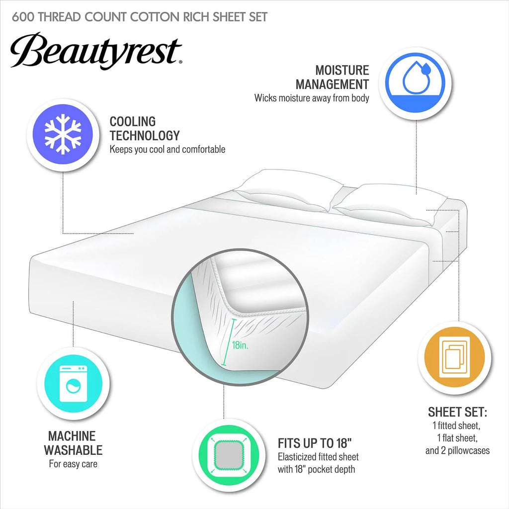 White 600 Thread Count Cotton Blend 4 PC Queen Sheet Set D422
