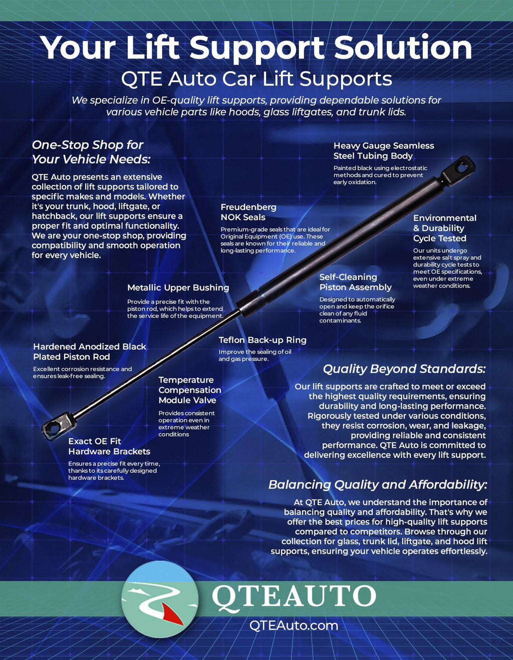 Pair of 2 Rear Tailgate Lift Support For 1982-1988 Chrysler Town & Country Wagon 4 Door M5272
