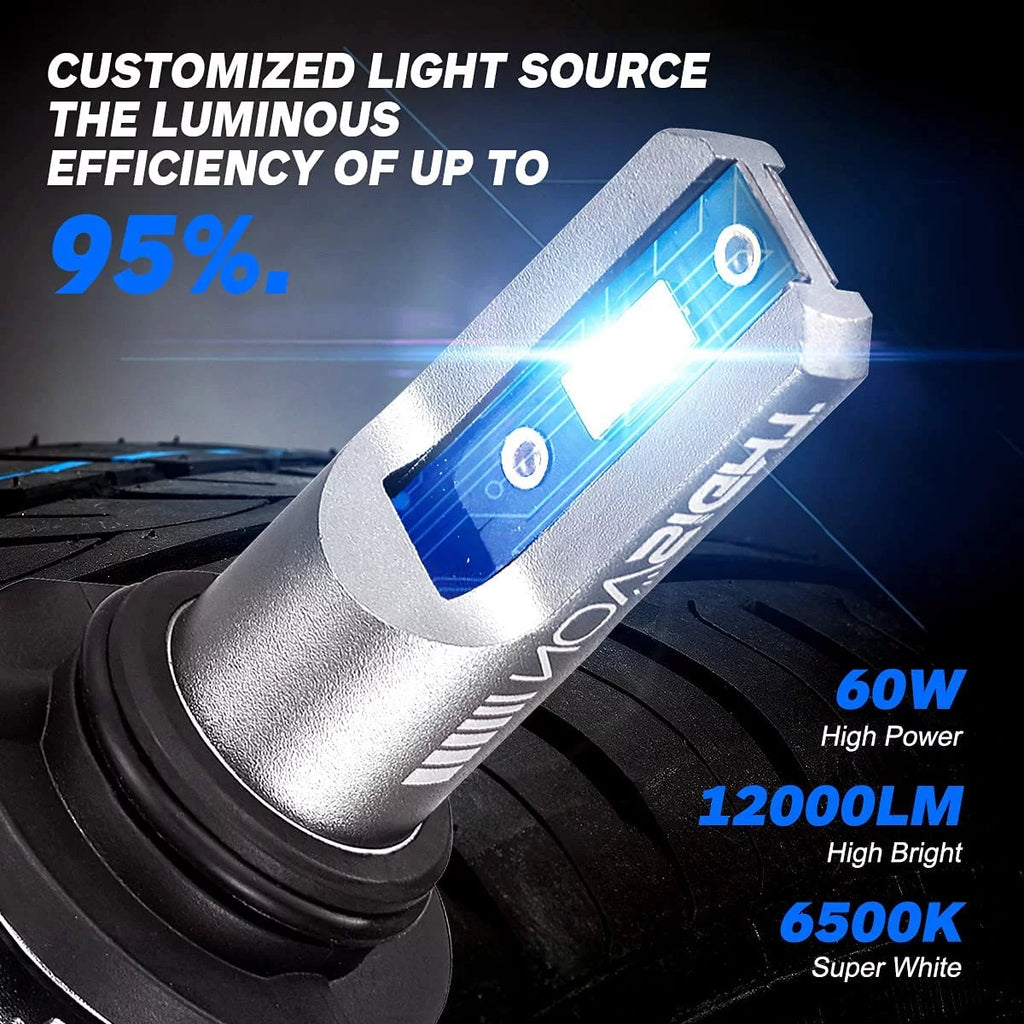H4/9003 LED Headlight Bulbs 6500K Cool White Pack of 2 I132