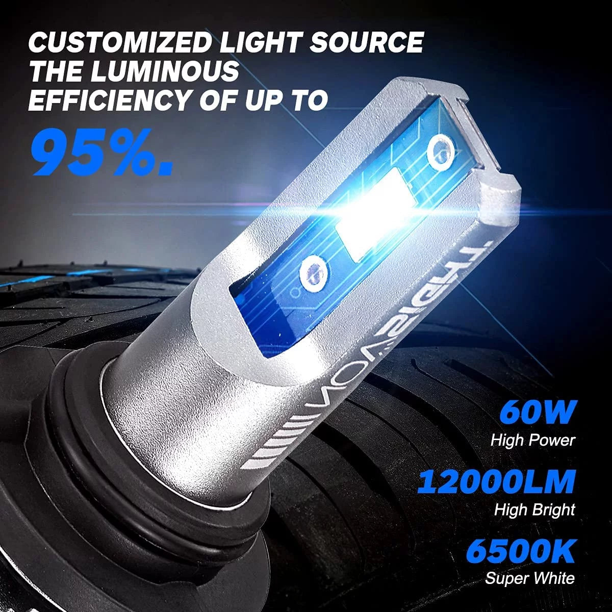 H4/9003 LED Headlight Bulbs 6500K Cool White Pack of 2 I132