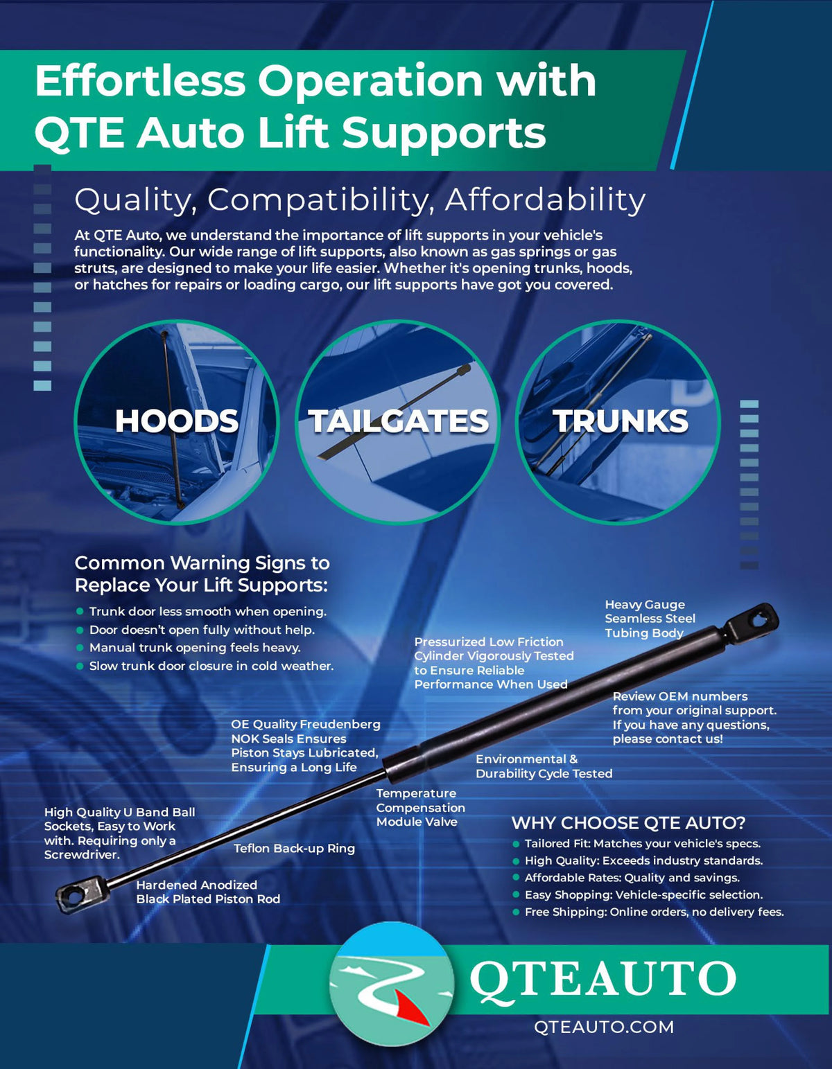 Pair of 2 Rear Tailgate Lift Support For 1982-1988 Chrysler Town & Country Wagon 4 Door M5272