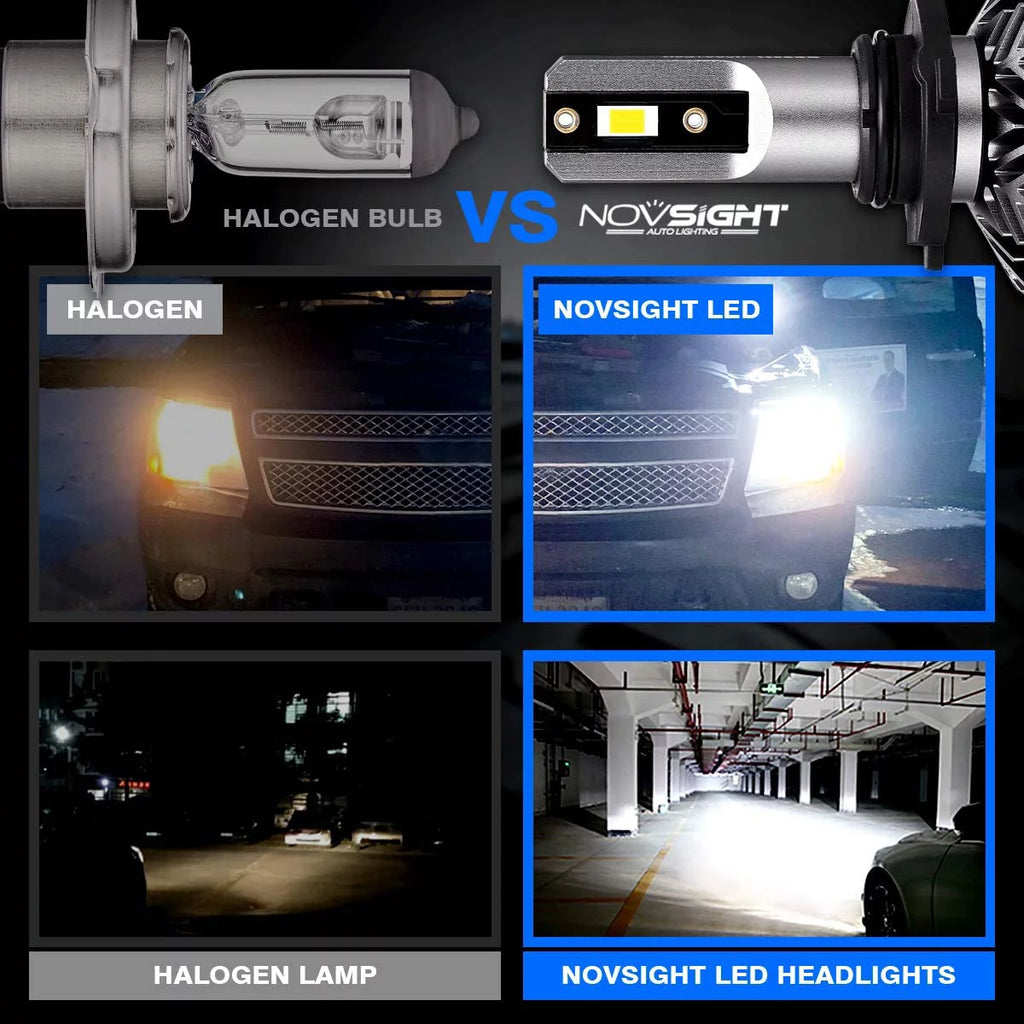 H4/9003 LED Headlight Bulbs 6500K Cool White Pack of 2 I132