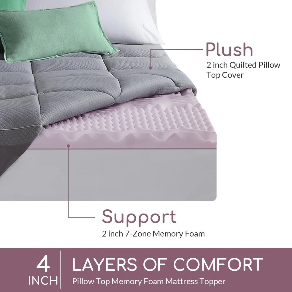 Full Size 4 inch Memory Foam Mattress Topper J925