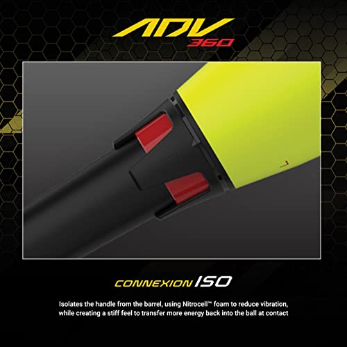 2 Pc. Composite Baseball Bat E593