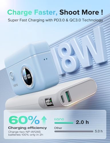 2-Pack Batteries and 18W Fast Dual USB Charger with Smart Display and Magnetic Snap Cover K17540