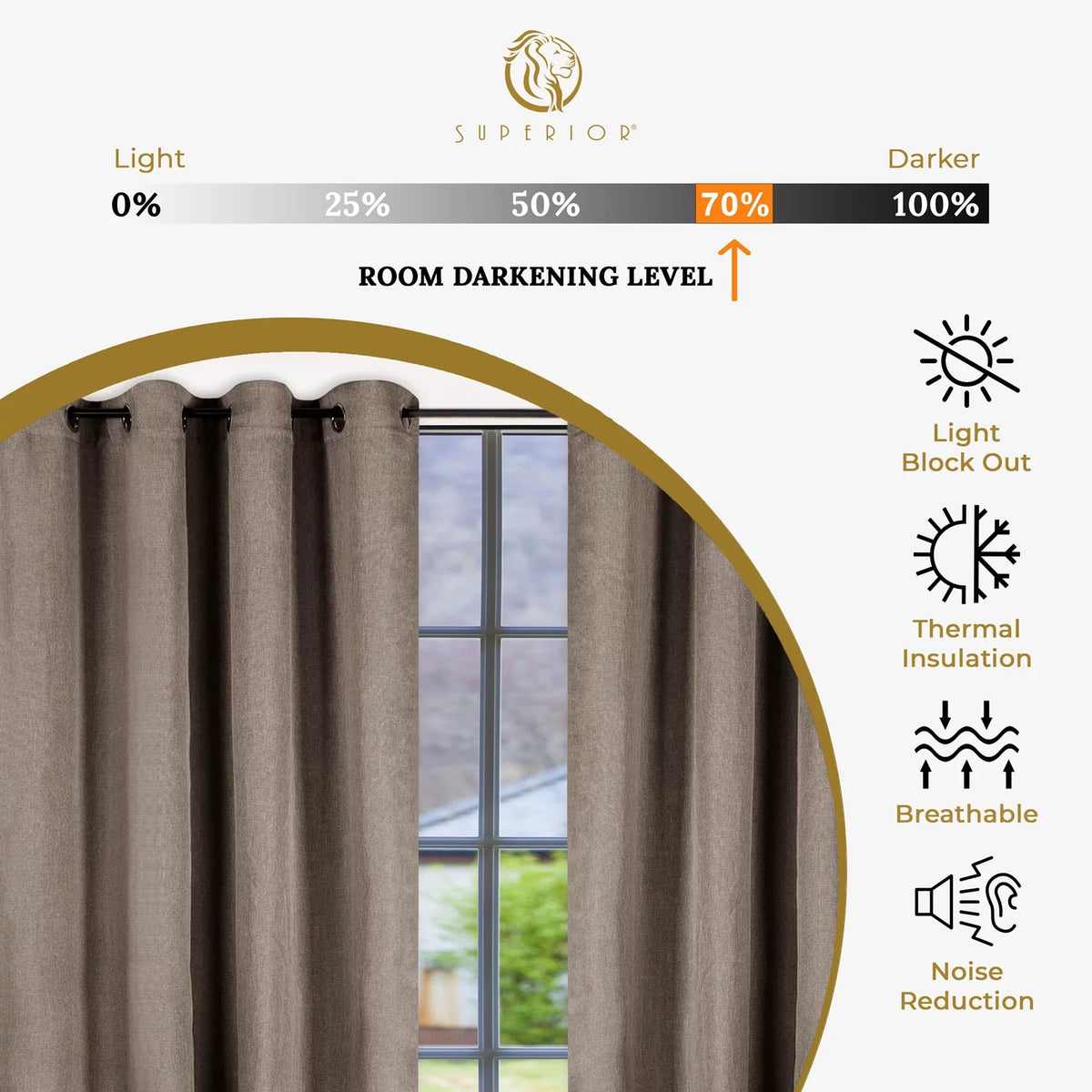 Blackout Curtain Set of 2, 52" x 96" T13857