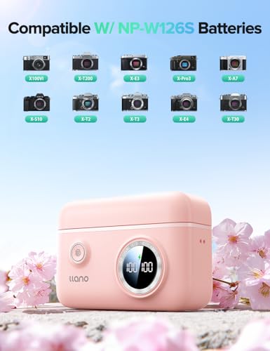 2-Pack Batteries and 18W Fast Dual USB Charger with Smart Display and Magnetic Snap Cover K17540