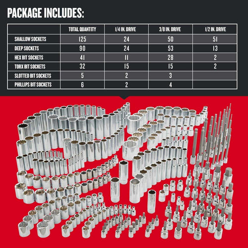 1/4 & 3/8 & 1/2 in. drive SAE 6 and 12 Point Socket Set 299 pc C3095