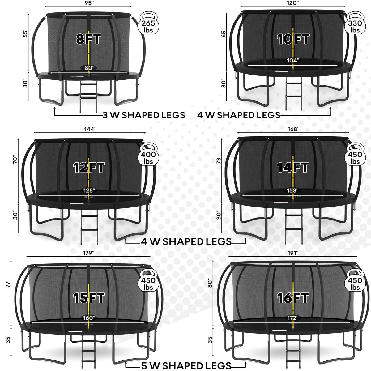 8FT 10FT 12FT 14FT Trampoline with Enclosure and Ladder O562