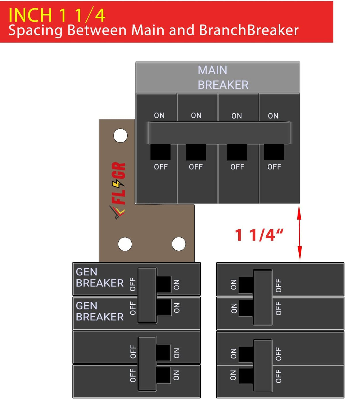 Interlock Kit for Electrical Panels G556