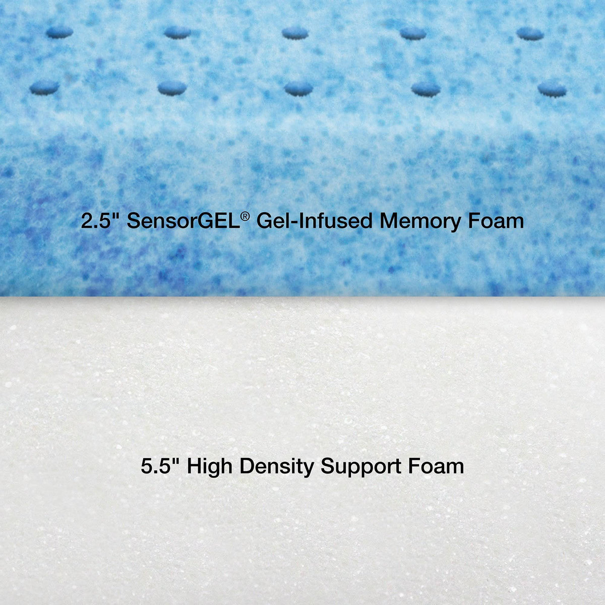 Twin XL Gel-Infused Memory Foam Mattress-in-a-Box L51472
