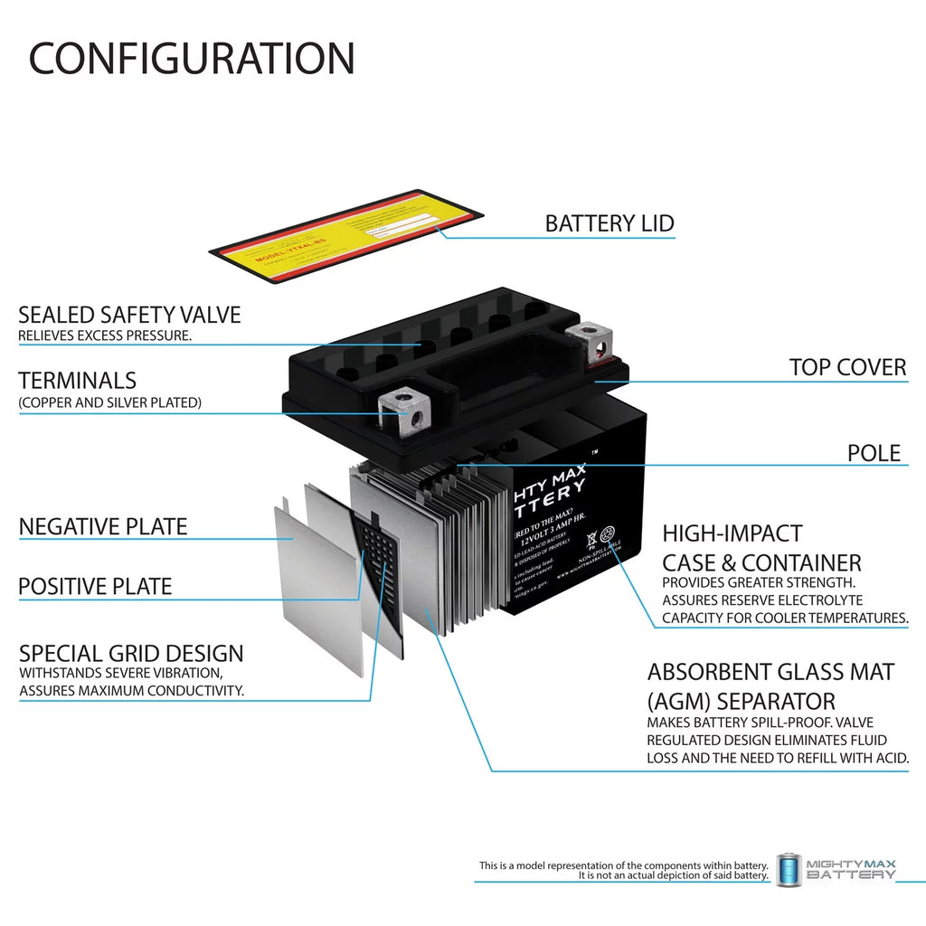 YTX4L-BS Replacement Battery + 12V 1Amp Charger R782092