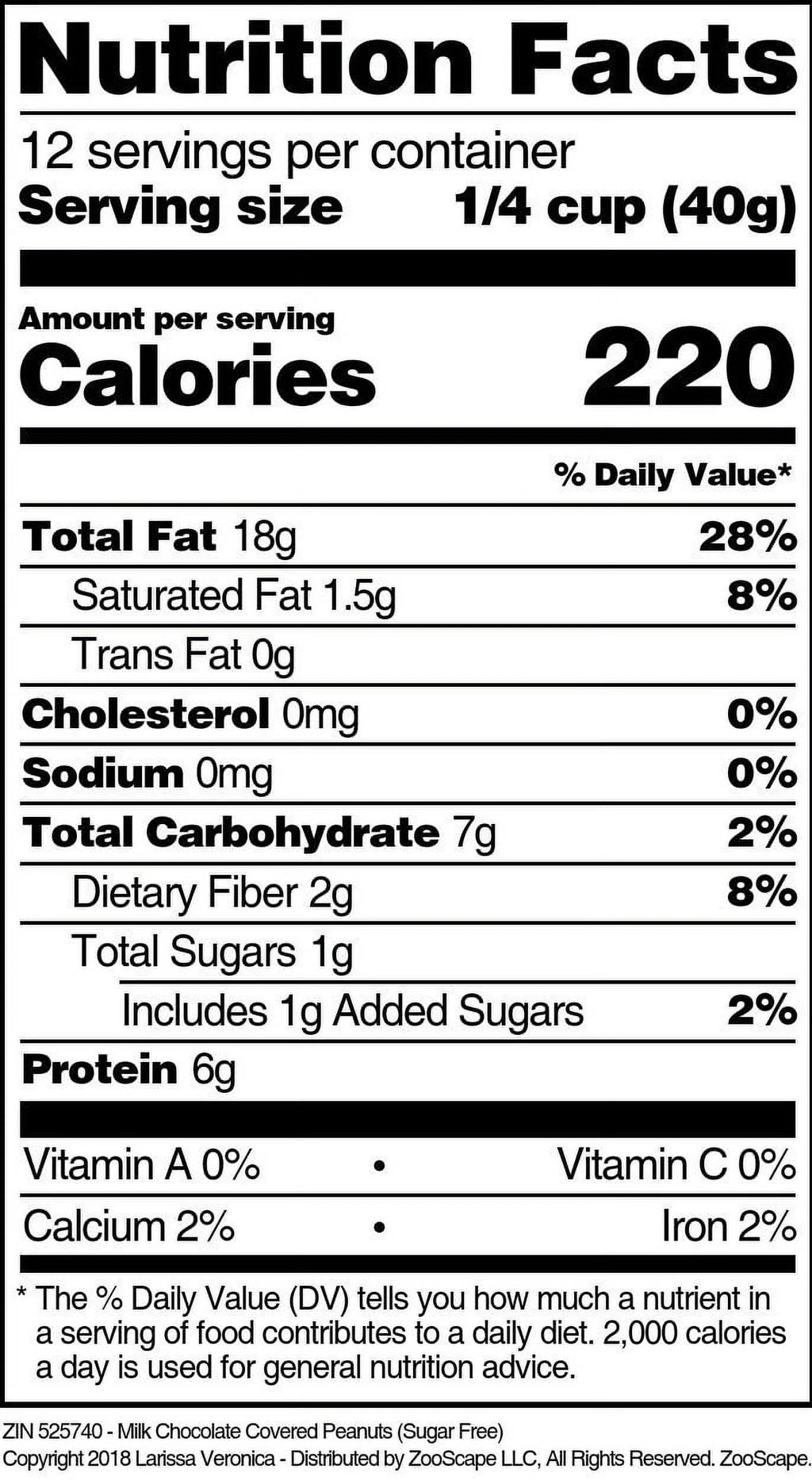 Sugar Free Milk Chocolate Covered Peanuts 16 oz 2-Pack P3423