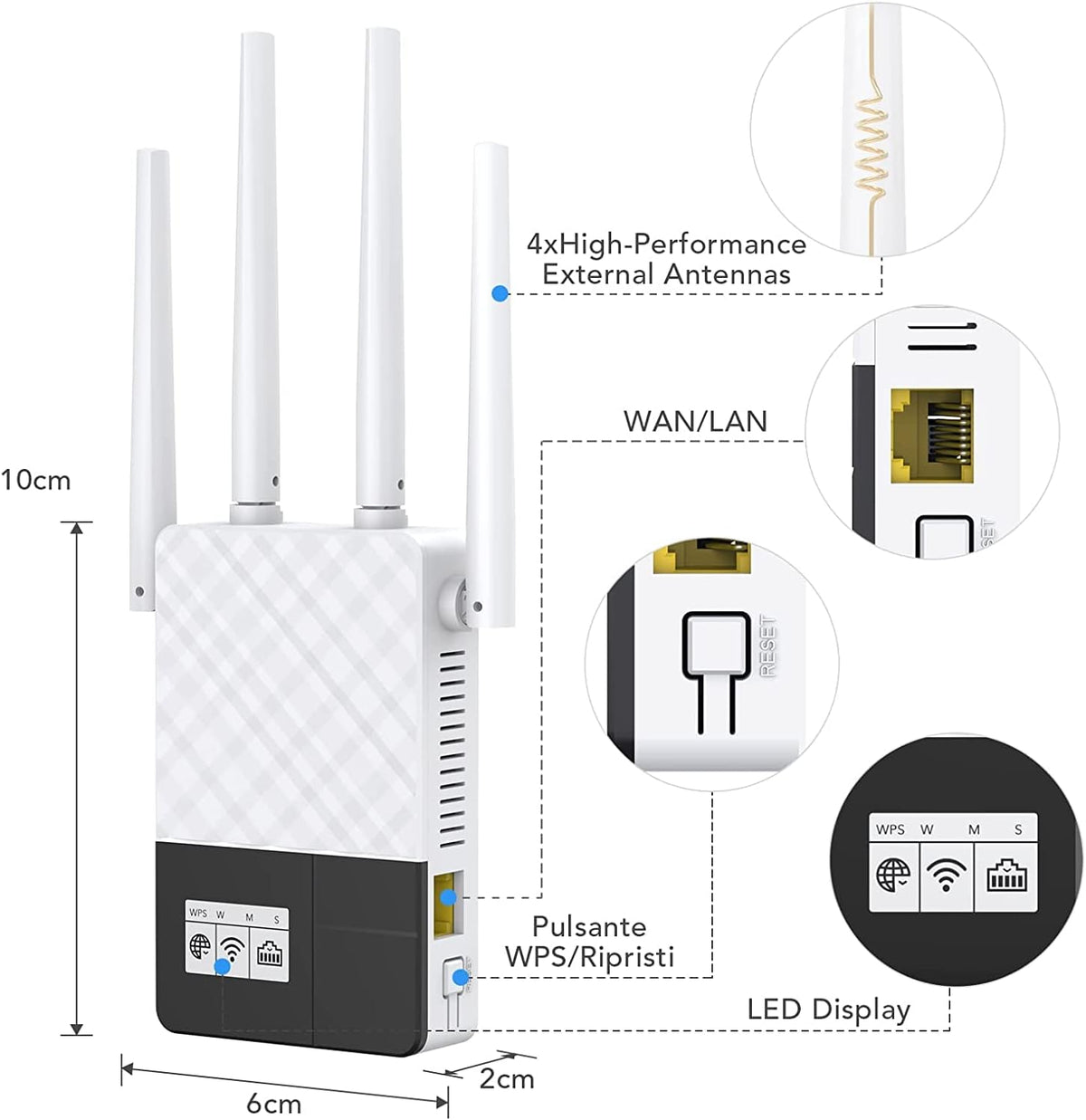 WiFi Extender with Ethernet Port R428202