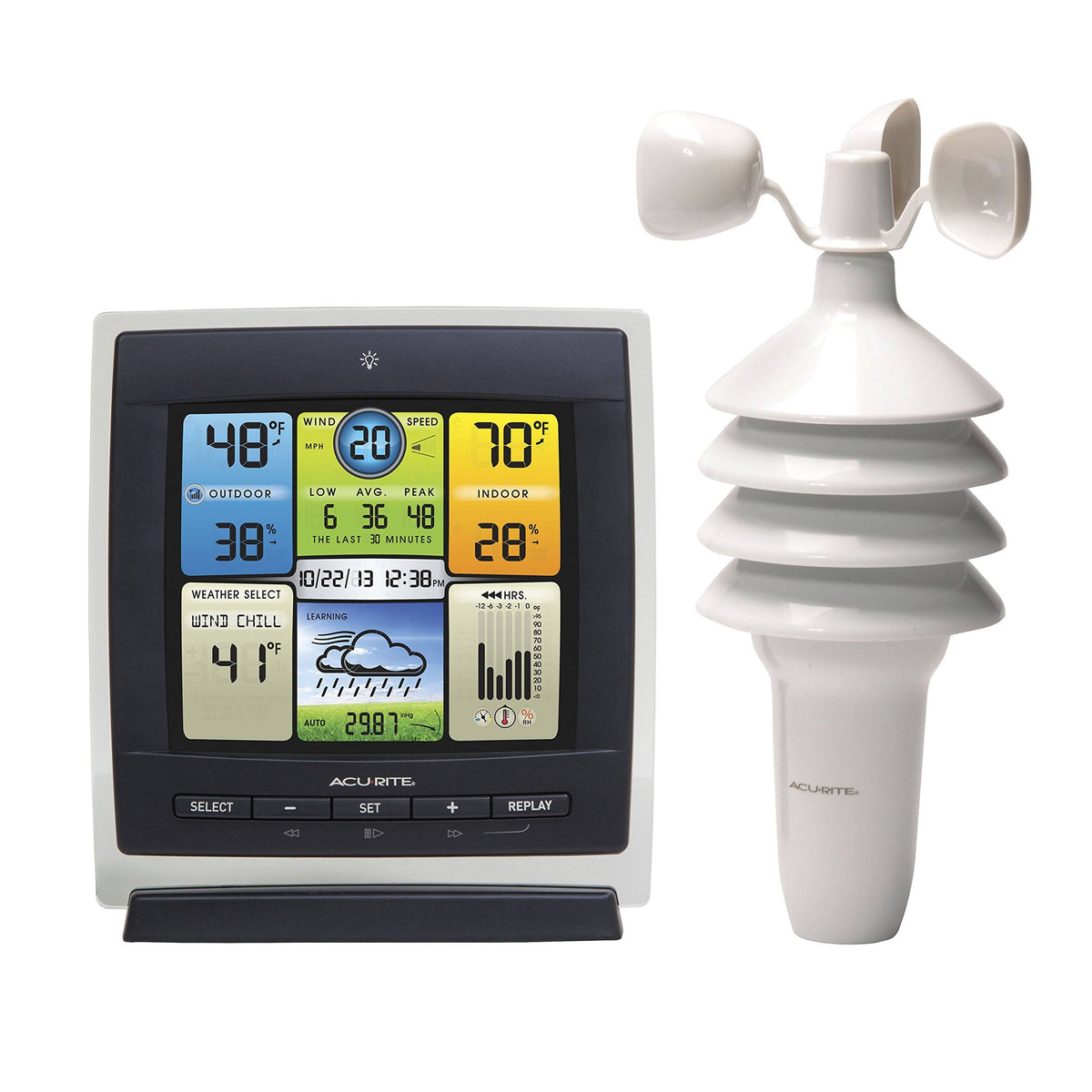 Color Weather Station with Wind Speed Temperature and Humidity O817464