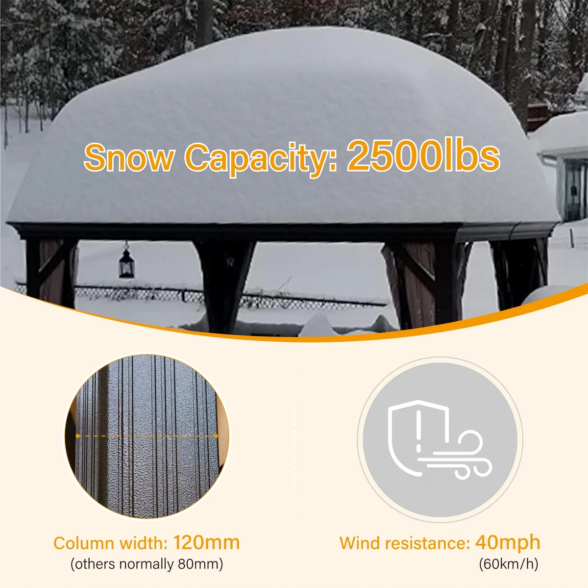 10' x 12' Hardtop Galvanized Steel Outdoor Gazebo with Netting and Curtains A97120