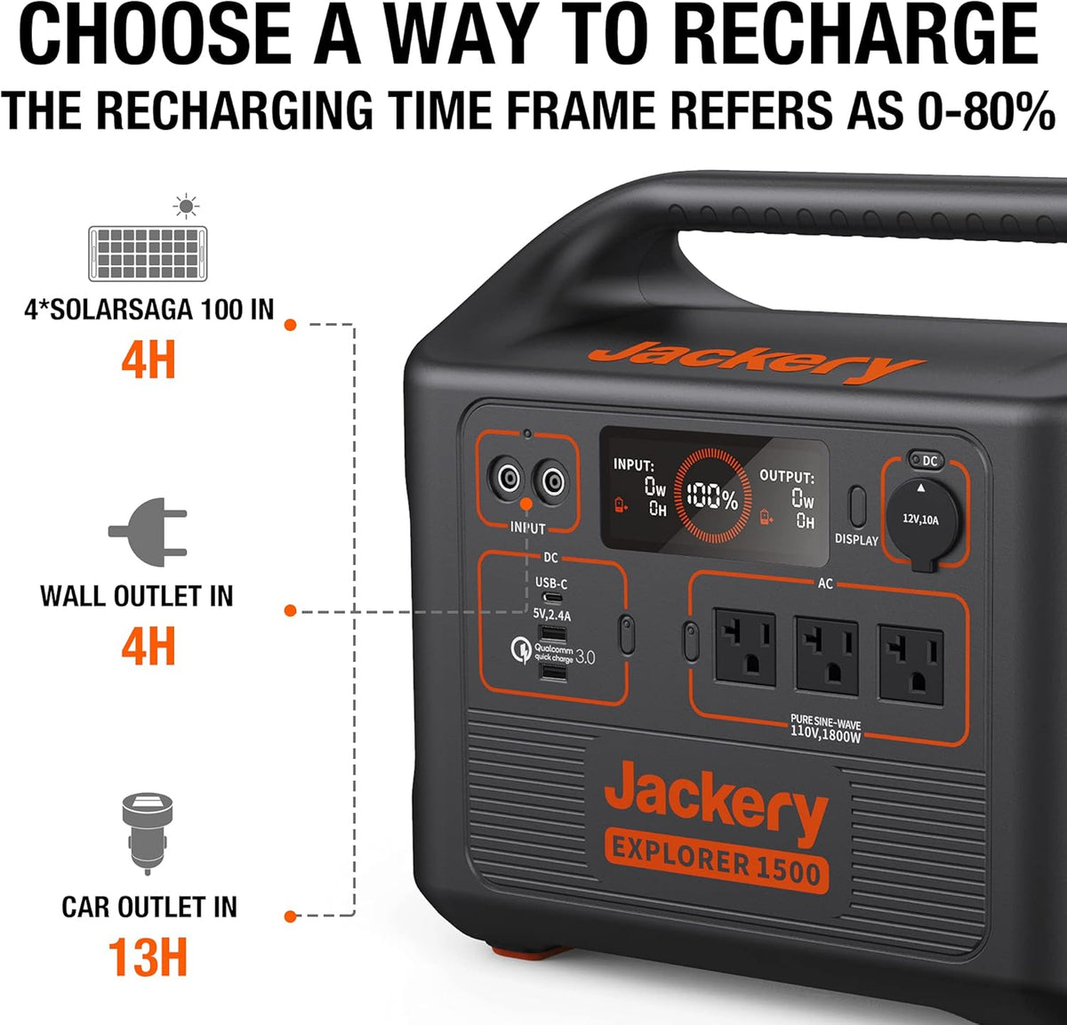 1534Wh Portable Generator with 3 AC Outlets A3765