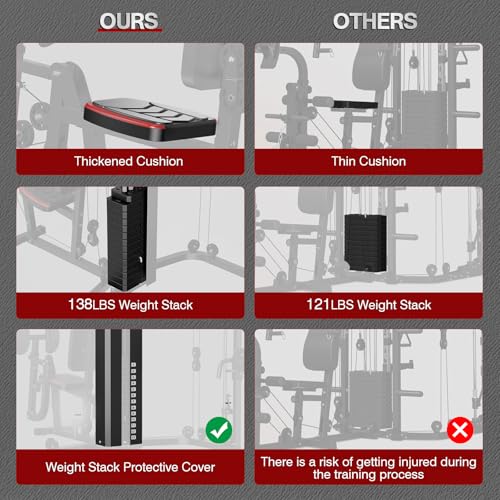 Smith Machine with 138LB Weight Stack F72080