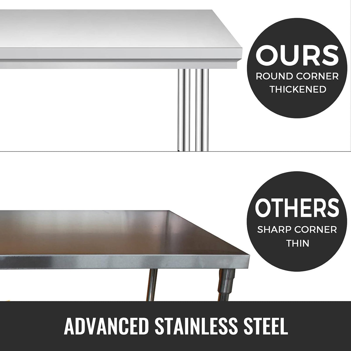 Stainless Steel Work Table with Wheels 24 x 30 B43157
