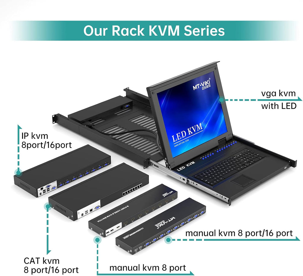 1U Rack Mount 8 Port KVM Switch VGA with Cables X94293