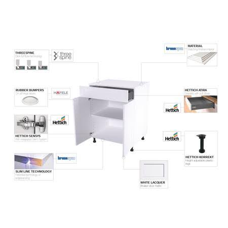 Stock Sink Base Cabinet in Shaker White T775711