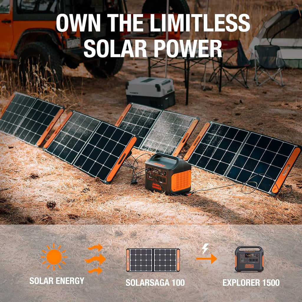 1534Wh Portable Generator with 3 AC Outlets A3765