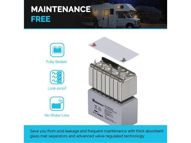 12V 100Ah Deep Cycle AGM Battery with Box L230
