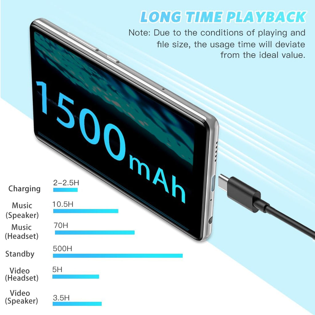 5 inch MP3 Player with Bluetooth and WiFi, Full Touch Screen 16GB MP4 Player with Speaker, FM Radio V9966
