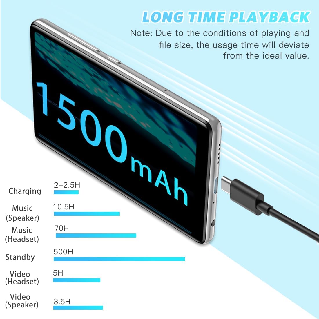 5 inch MP3 Player with Bluetooth and WiFi, Full Touch Screen 16GB MP4 Player with Speaker, FM Radio V9966
