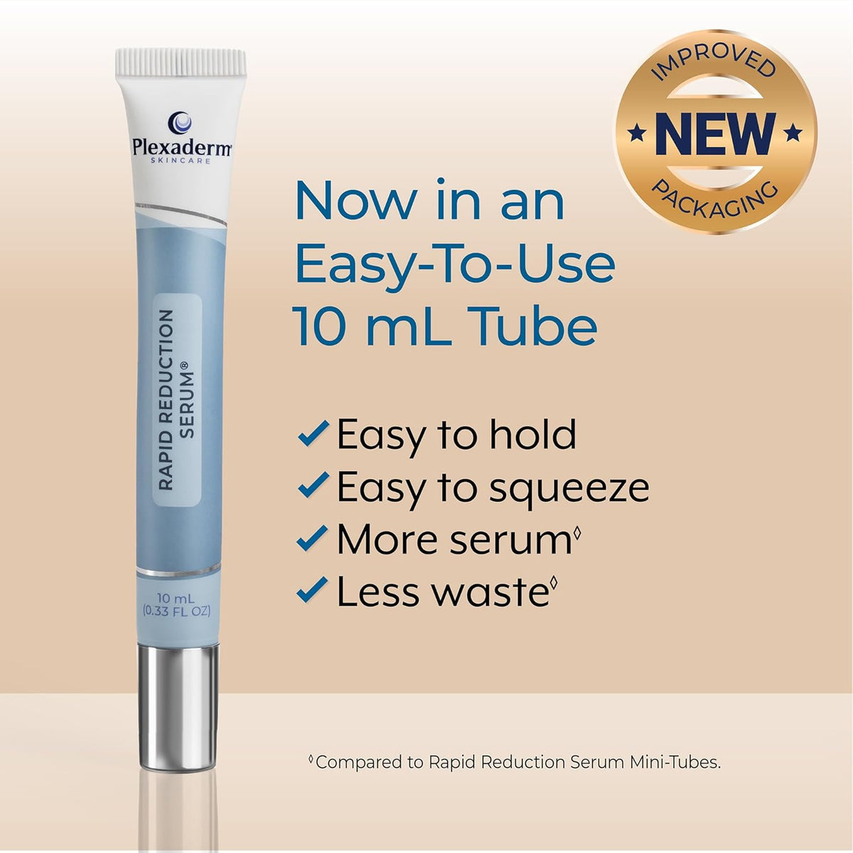 Rapid Reduction Eye Serum Q904