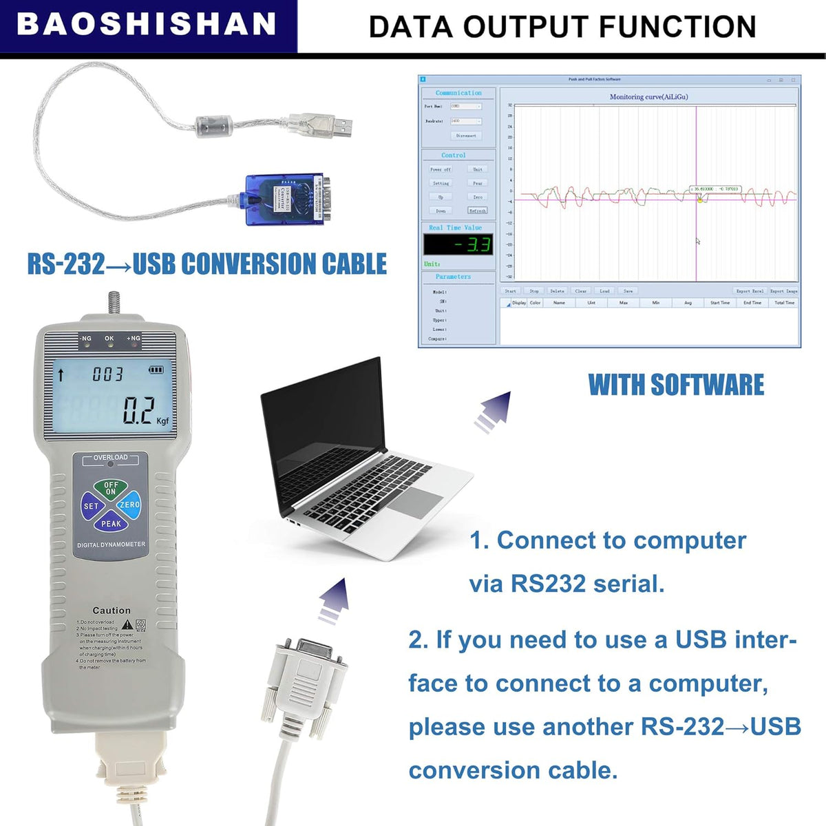 Digital Force Gauge Push Pull Gauge with Carrying Case, LCD Backlit Display, Metal Enclosures B55387