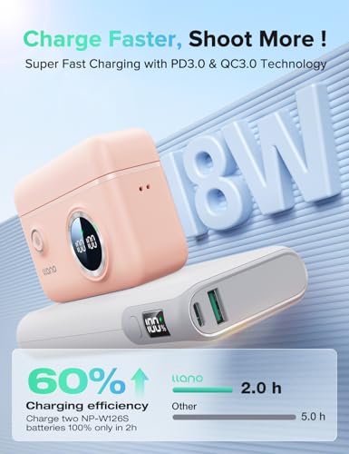 2-Pack Batteries and 18W Fast Dual USB Charger with Smart Display and Magnetic Snap Cover K17540