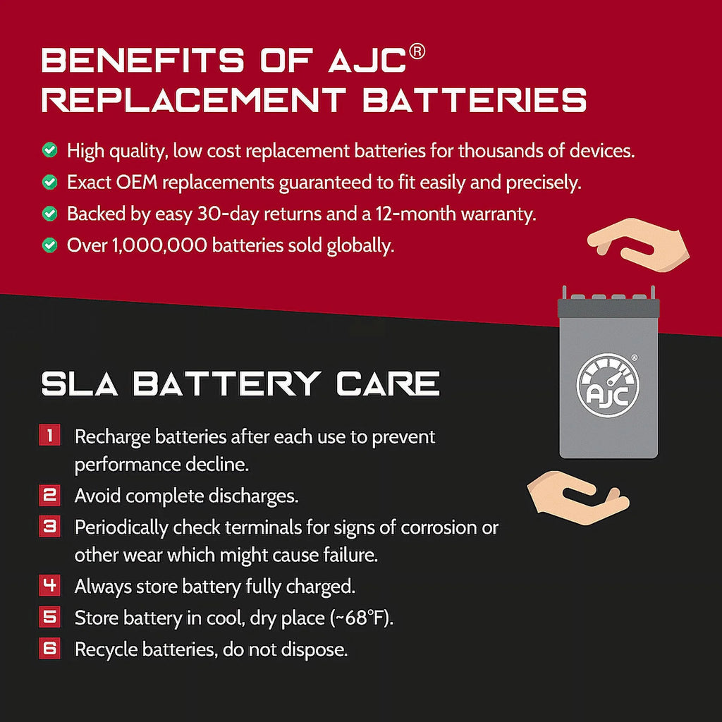 12V 18Ah Electric Scooter Battery P182546