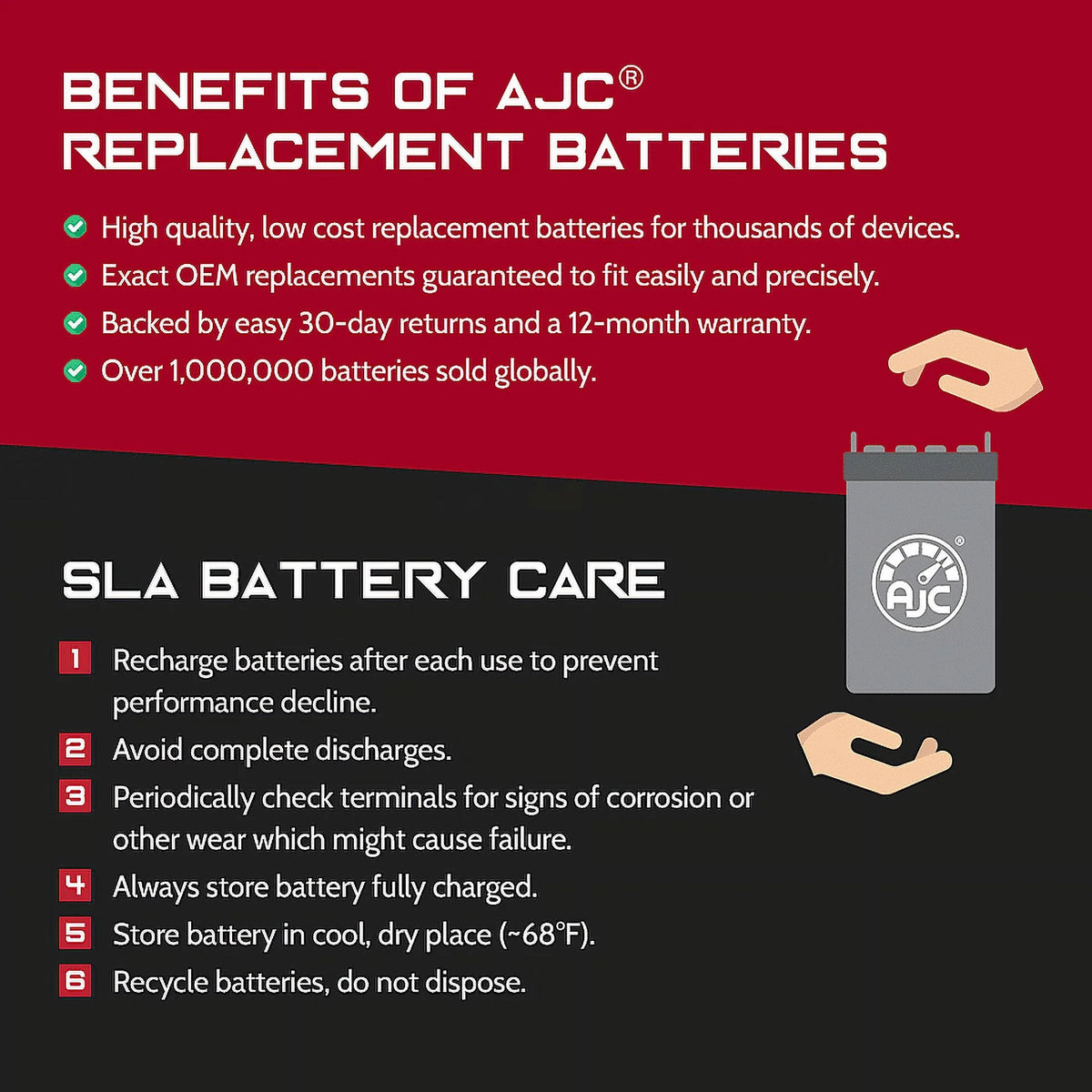 12V 18Ah Electric Scooter Battery P182546