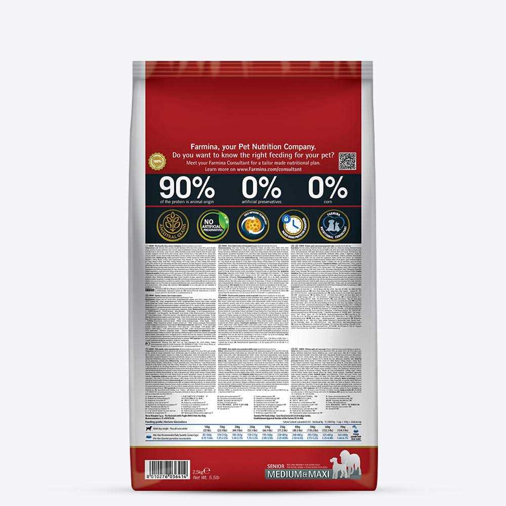 Chicken & Pomegranate Dry Dog Food F364403