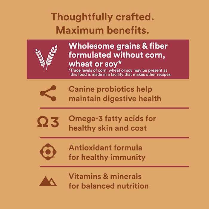 Whole Grains with Pork Beef & Lamb Dry Dog Food Y7825