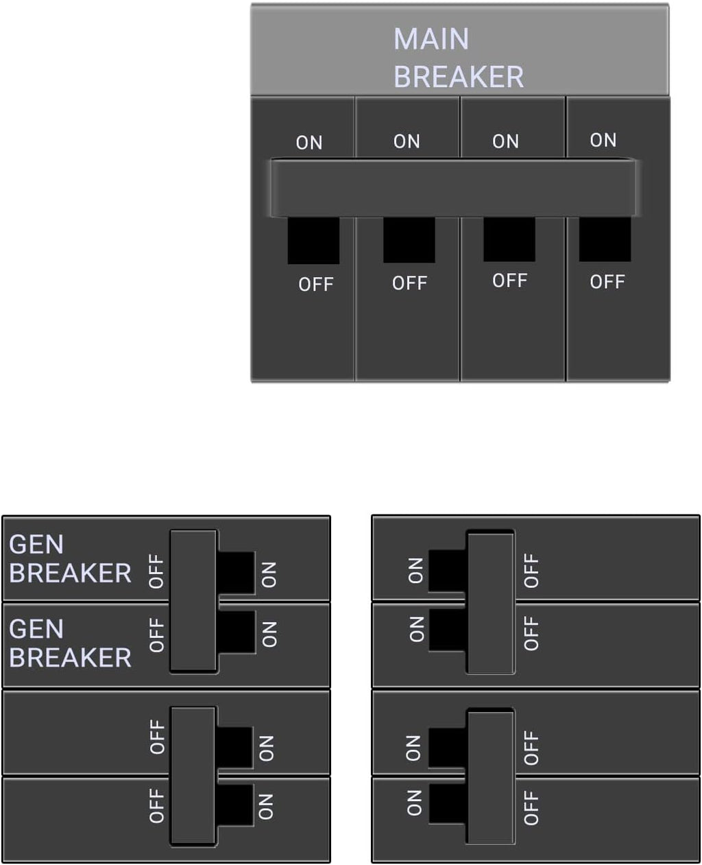 Interlock Kit for Electrical Panels G556