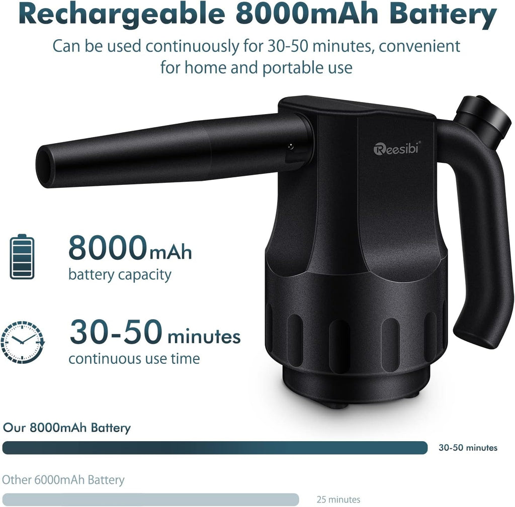 Mini Compressed Air Duster, 8000mAh Rechargeable Cordless Air Duster, 30000 RPM Electric Dust Blower with 3 Nozzle W51237