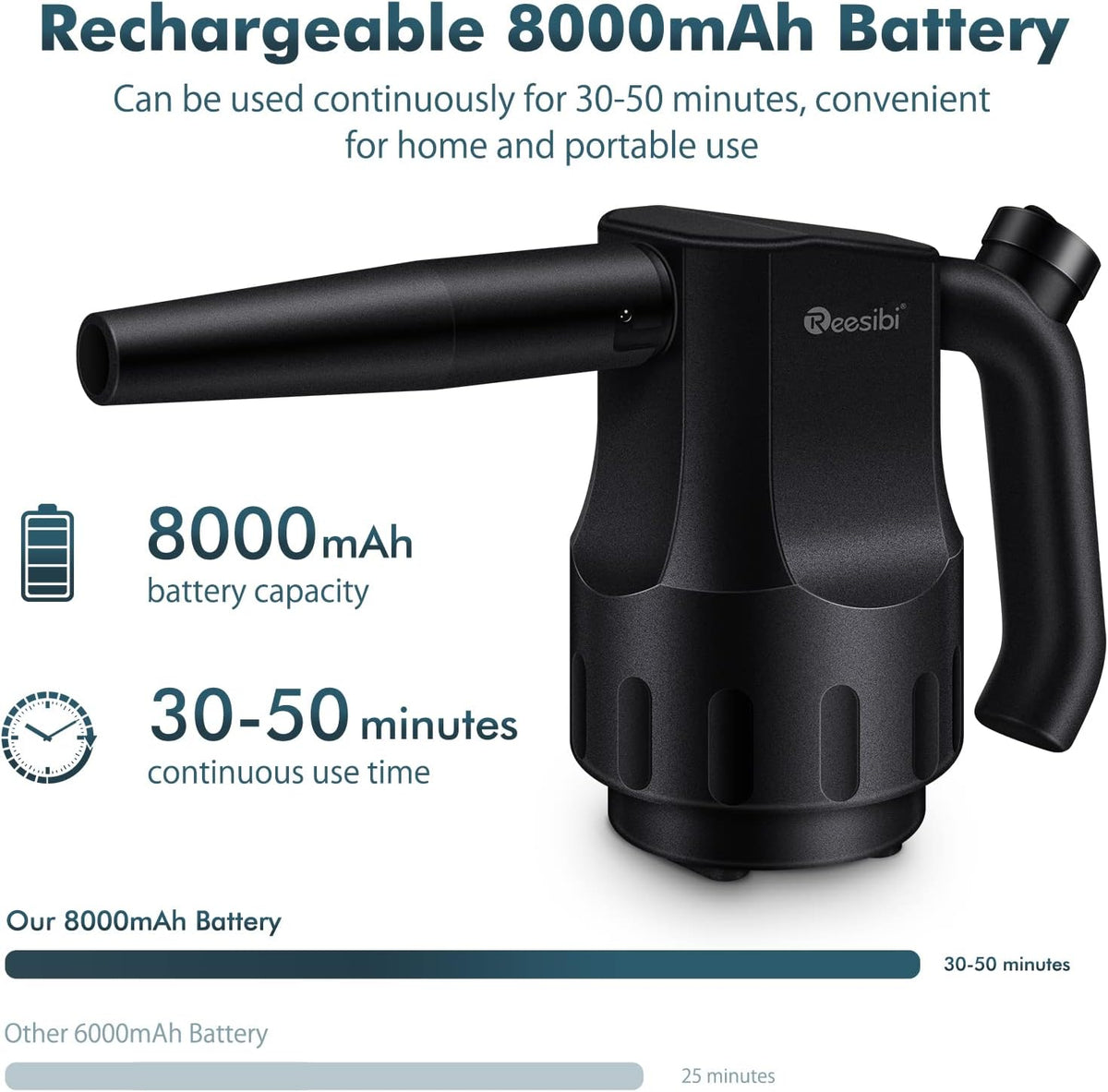 Mini Compressed Air Duster, 8000mAh Rechargeable Cordless Air Duster, 30000 RPM Electric Dust Blower with 3 Nozzle W51237
