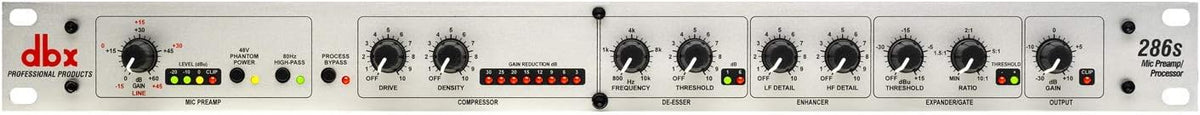 Microphone Preamp & Channel Strip Processor S64732
