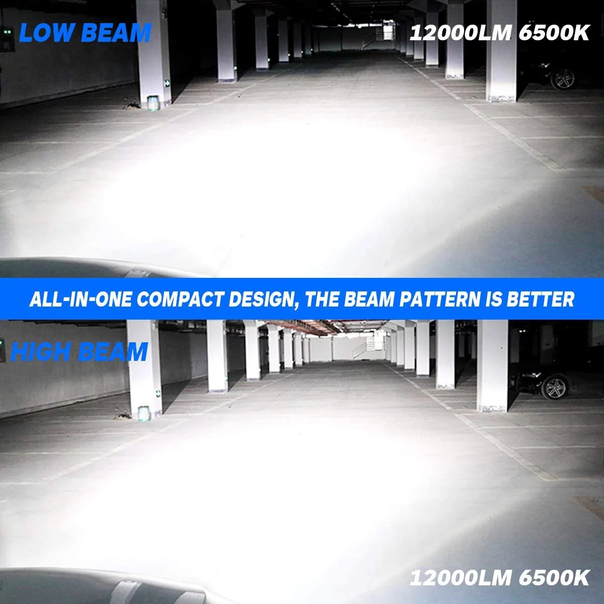 H4/9003 LED Headlight Bulbs 6500K Cool White Pack of 2 I132